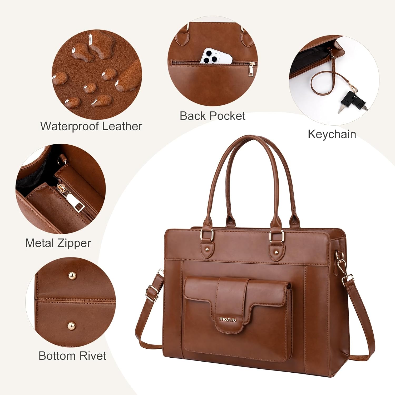 MOSISO laptoptas voor dames 15 - Leather Work Bag Laptop recensie en prijs